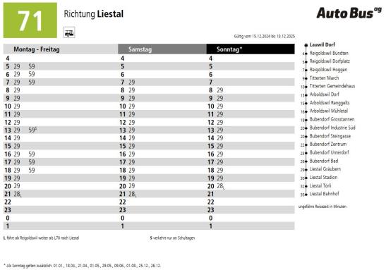 Busfahrplan 71er von Lauwil nach Liestal